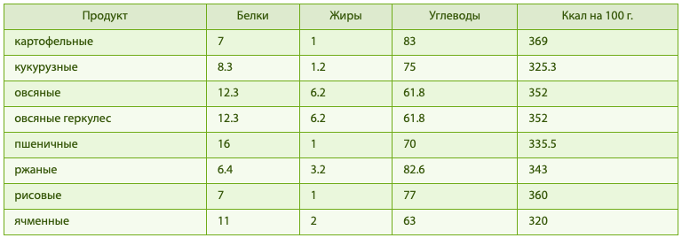 маловесим.ру