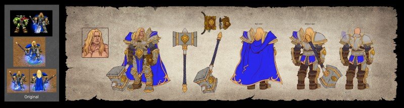 – Как происходит процесс редактирования и обновления сценария?