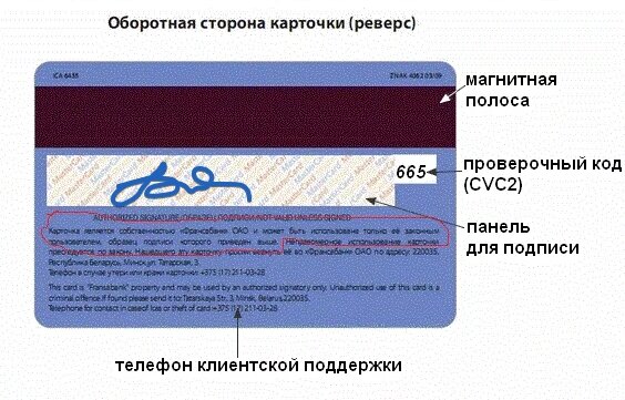 Является ли банковская карта документом
