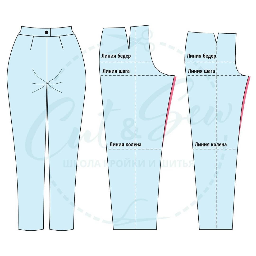Косые складки, стягивание и заломы ткани вверху ног с внутренней поверхности 