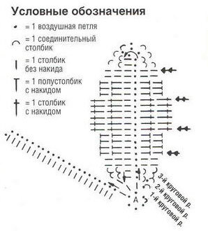 Жительница Староюрьева вяжет крючком фиалки, лилии и розы