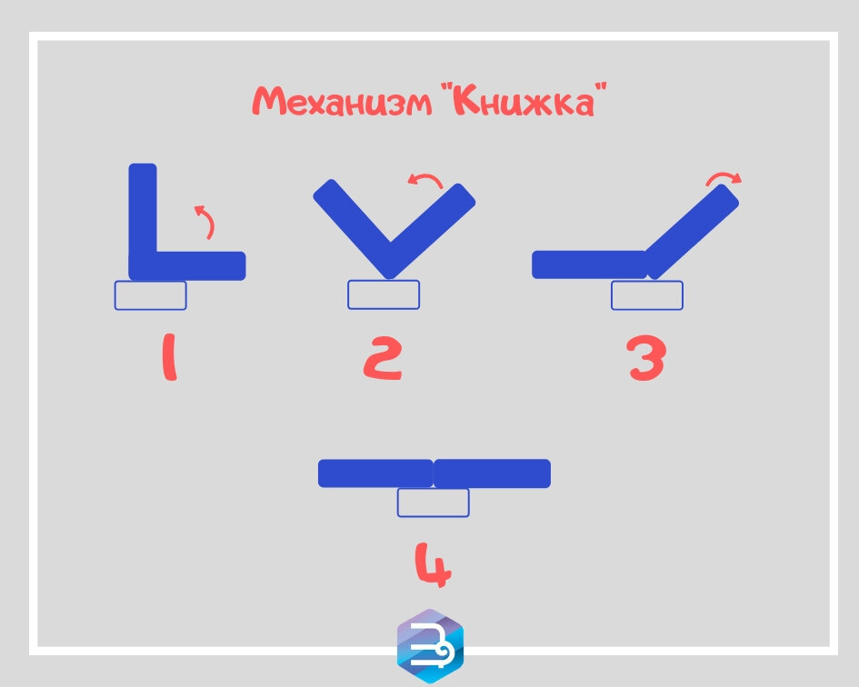 Фото: Нонтон.