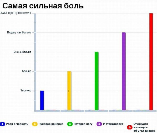 Как тут не выкрикнуть "солёное" словечко?