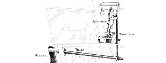 Колдершток соединялся с румпелем и значительно упрощал управление рулем
