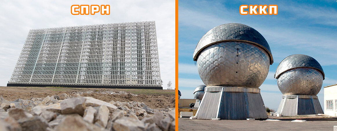 СПРН - Система предупреждения о ракетном нападении; СККП - Системы Контроля Космического Пространства