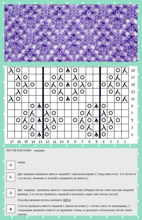 Фото из бесплатного доступа. Автора не знаю.