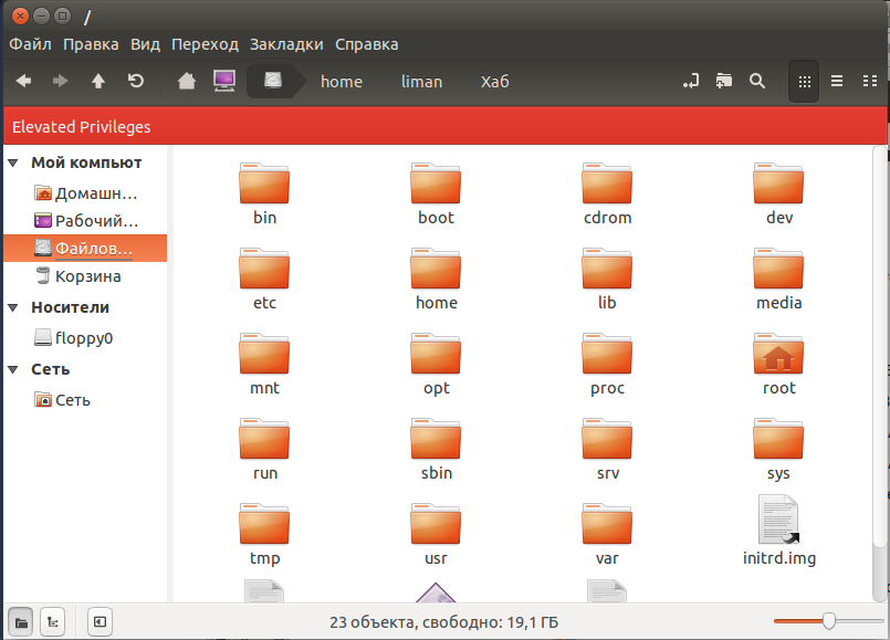 Графическое представление каталогов