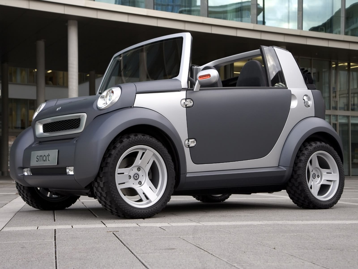 https://c.wallhere.com/photos/f9/8a/2011_Smart_Crosstown_Hybrid_show_car_netcarshow_netcar_car_images_car_photo-477650.jpg!d