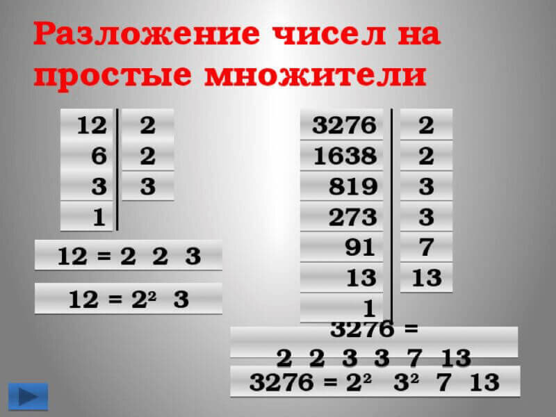 Процесс разложения чисел на простые множители