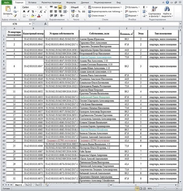 Реестр собственников жилья многоквартирного дома образец