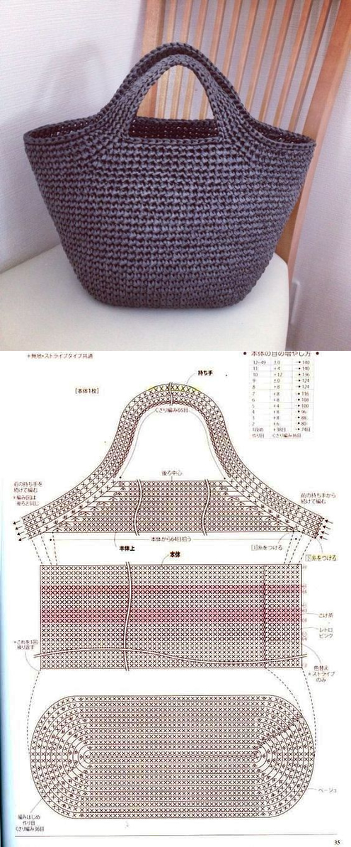 сумка дилайла из полиэфирного шнура. дно для вязаной сумки. как вязать овал крючком схема. сумка из шнура крючком донышко. обвязывание шнура крючком.