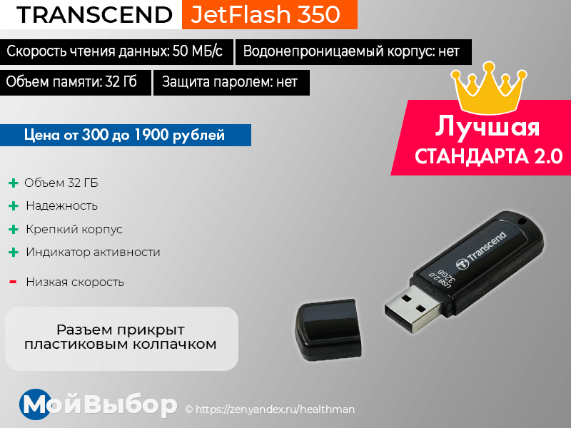 Выбираем USB-флешку правильно - Компьютерный салон СаНи