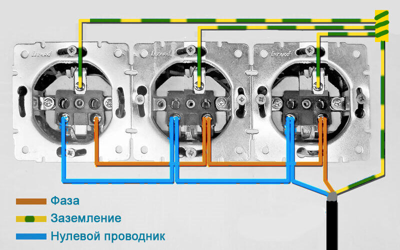 Правильное подключение заземления в блоке розеток