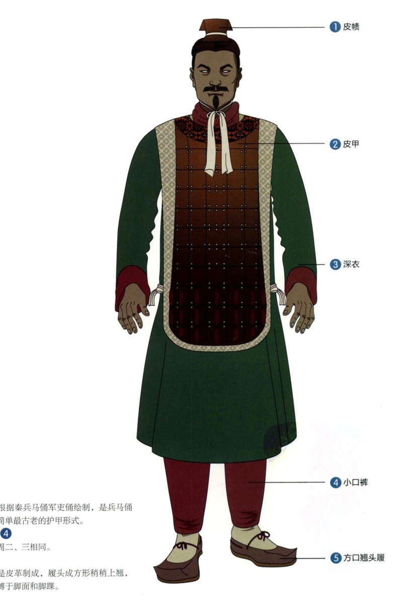 Собственно, нагрудник. Обратите внимание: шарф здесь не нужен (пластины ворота закрыты тканевой обтяжкой и не будут натирать), но он есть - это часть униформы.