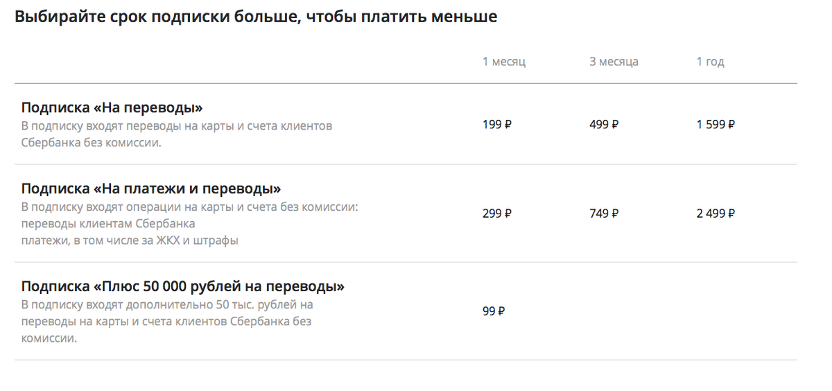 Скриншот с сайта Сбербанка