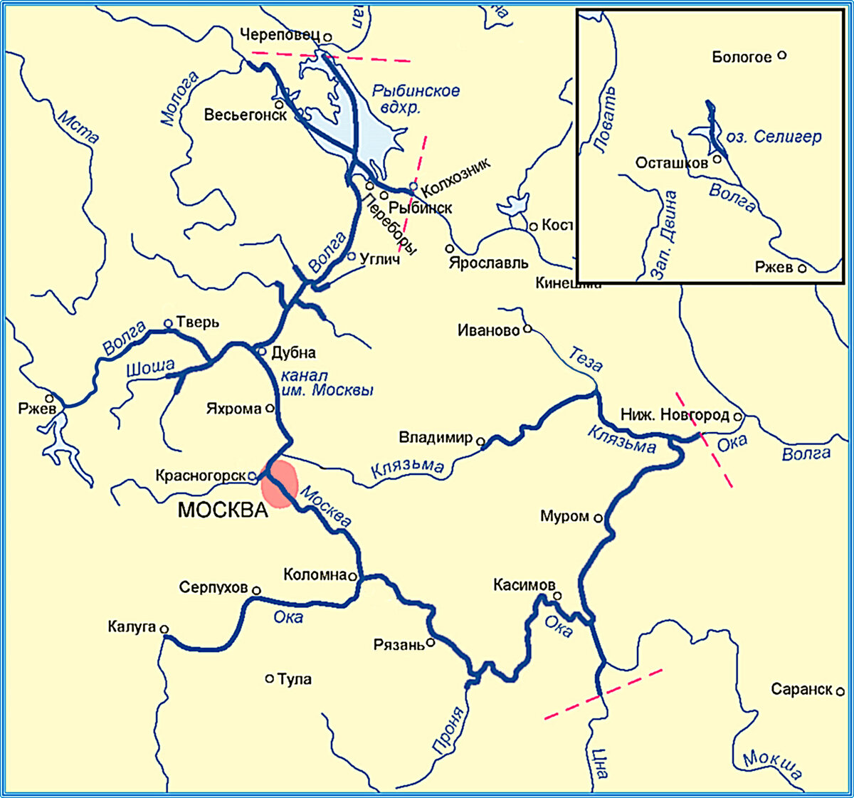 Схема волги