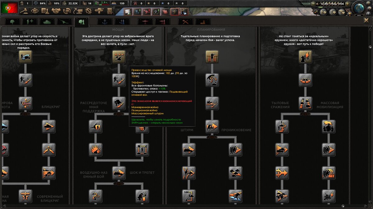 Вторая с лева.