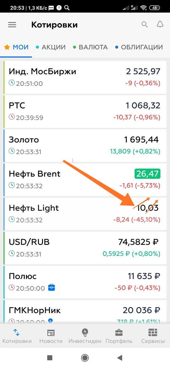 Российская нефть сначала упала 10$.