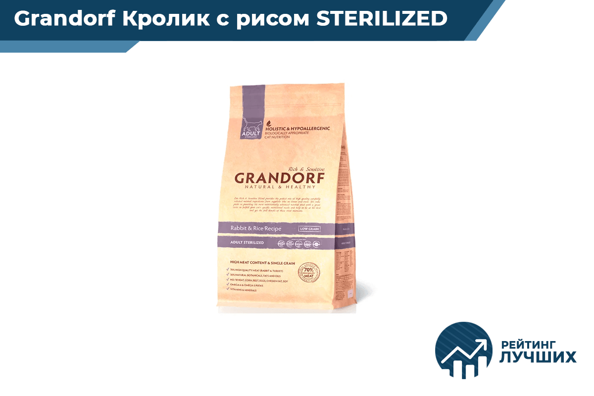 Грандорф для стерилизованных кошек состав. Grandorf корм для кошек. Корм Grandorf вид сбоку. Грандорф для собак отзывы. Собачий корм Грандорф отзывы ветеринаров.