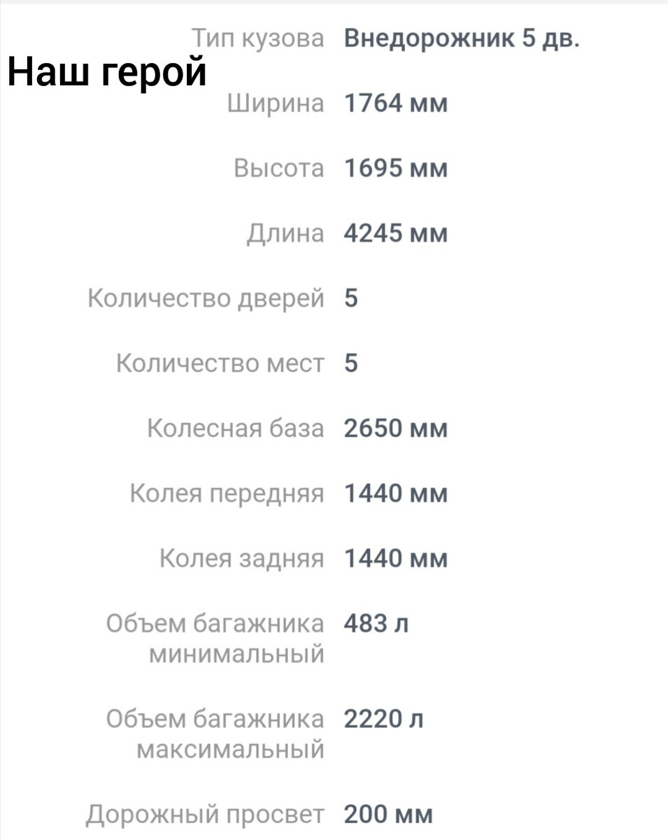 Нива Шевроле на максималках или волк в овечьей шкуре. | Без воды | Дзен