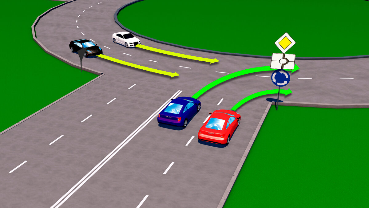 Кому обязан уступить дорогу, водитель красного автомобиля? | Клуб Дорог |  Дзен