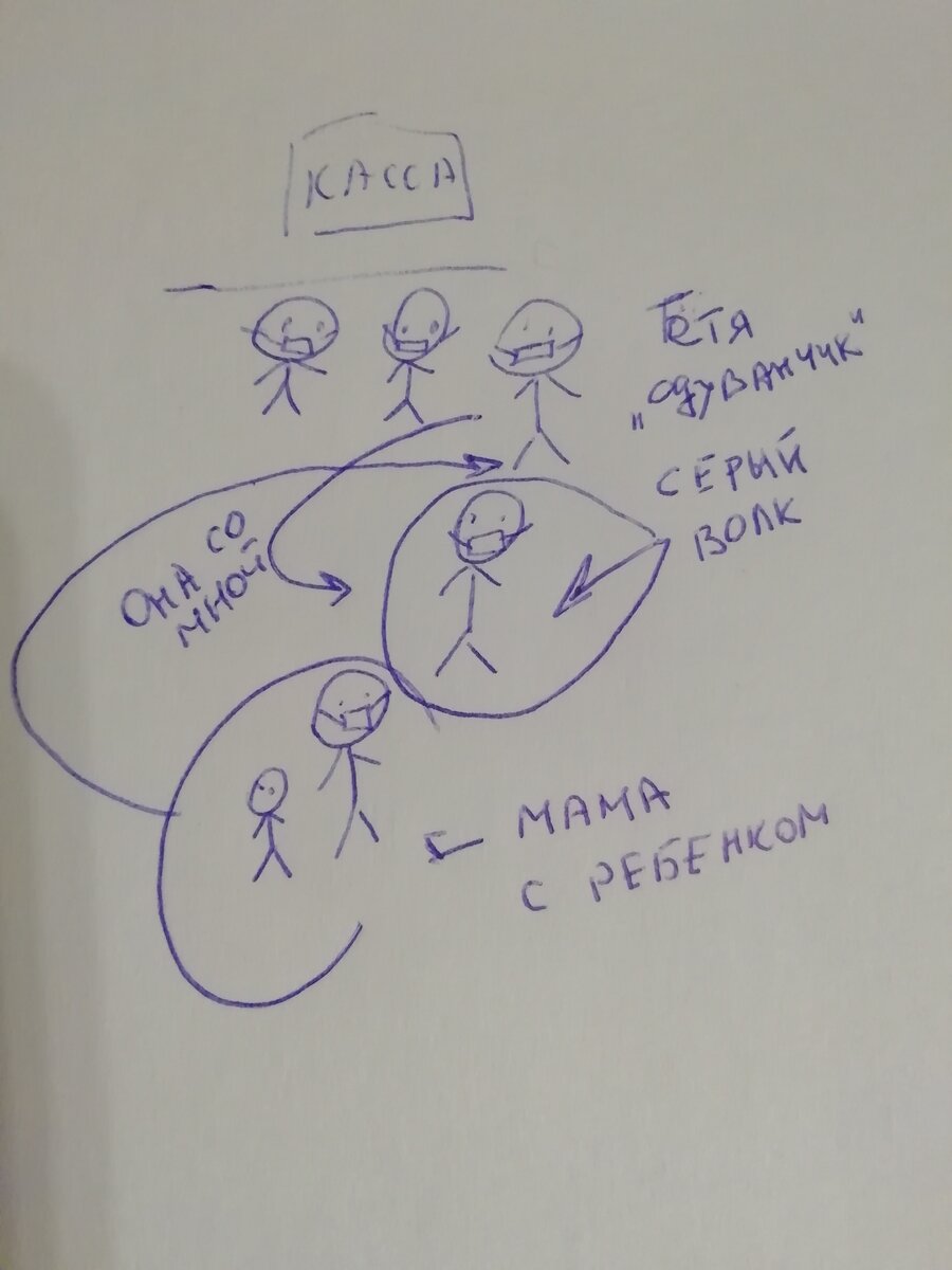 Не художник, извините. Как смогла передала свои эмоции 