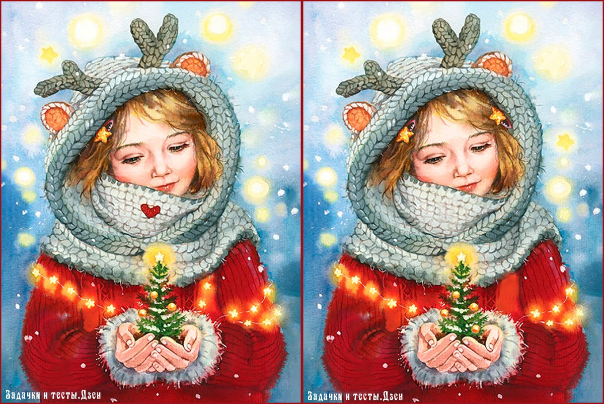  Источник: авторский тест с использованием изображения с Pinterest.com
