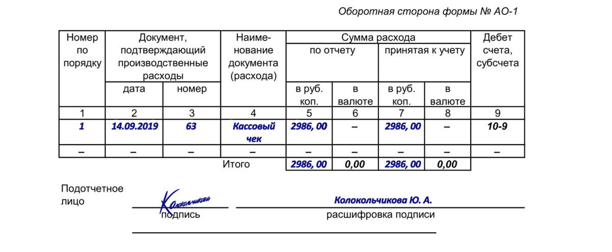 Форма бланка авансового отчета ао-1. Ведомость выдачи подотчетных средств. Пример заполнения авансового отчета по командировке. Авансовый отчет форма ао-1 пример заполнения. Форма авансового отчета по командировке.