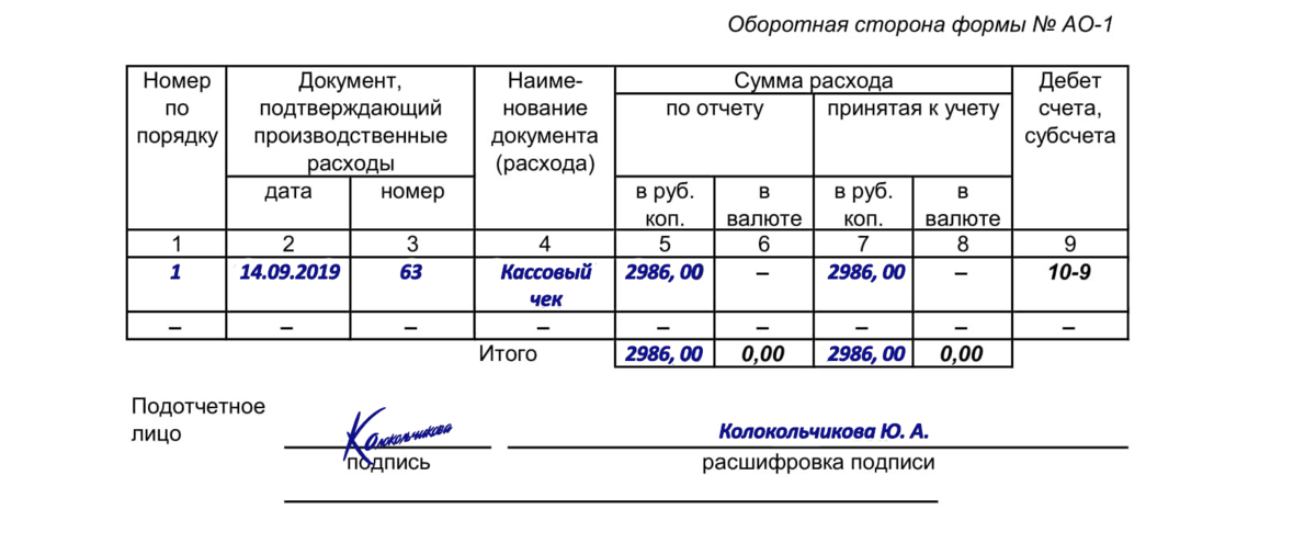 Авансовый отчет документ расхода. Авансовый отчет на командировочные расходы образец заполнения. Образец заполнения авансового отчета в бухгалтерию. Образец заполнения отчета о расходах подотчетного лица. Авансовый отчет о расходовании денежных средств.