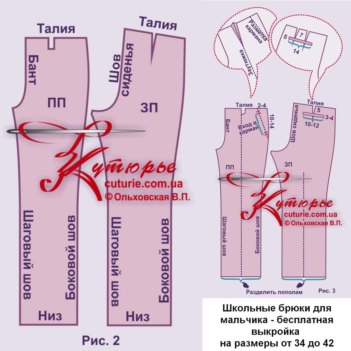 Общий рисунок лекал из ПДФ выкройки брюк школьных для мальчика