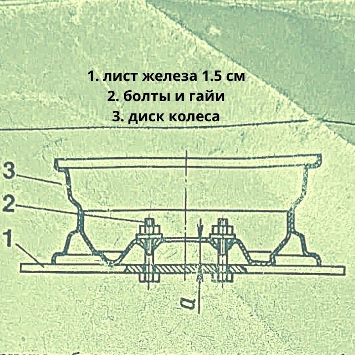 правка диска колеса