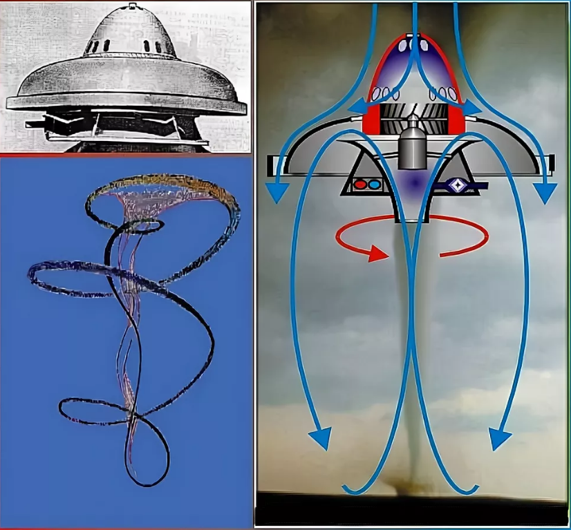 Ртутный двигатель. Вихревой двигатель Виктора Шаубергера. Виктор Шаубергер вихревой двигатель схема. Виктор Шаубергер летательный аппарат. Летающая тарелка Виктора Шаубергера.