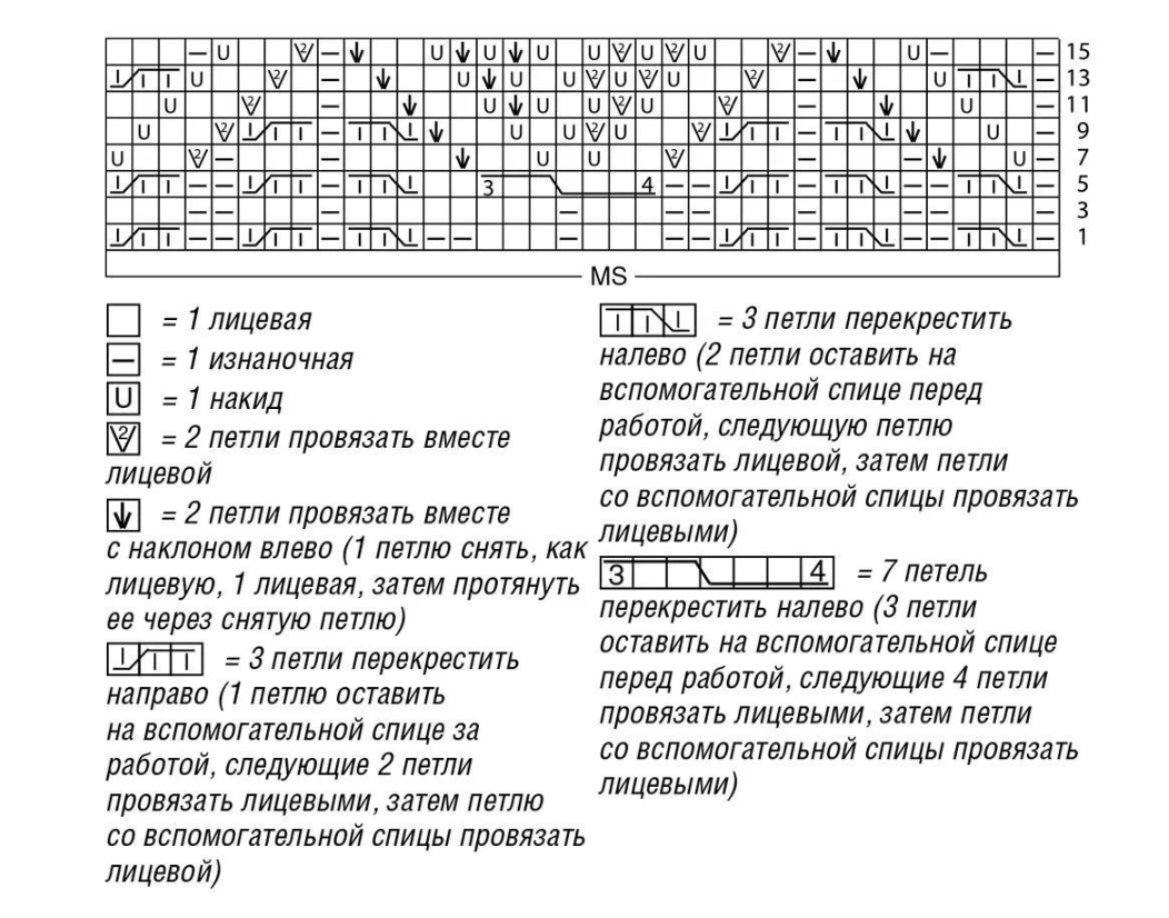 Фото из свободного доступа интернет.