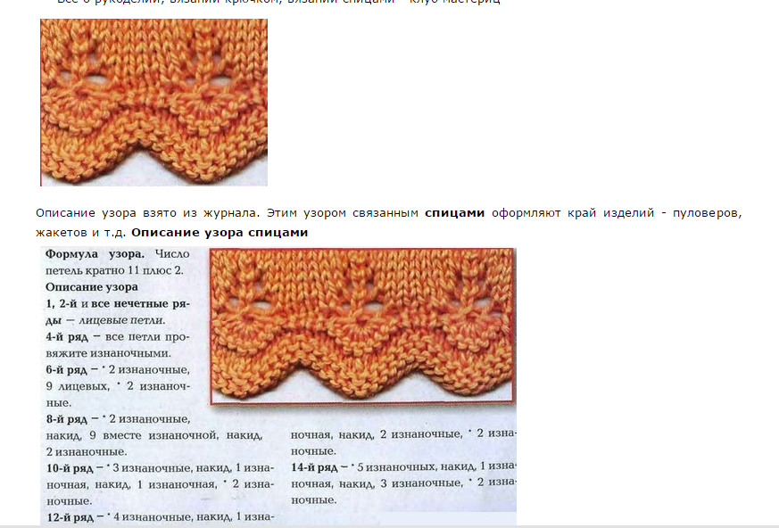 Красивый низ изделия. Отделка края вязаного изделия спицами зубчиками. Ажурный край спицами схемы и описание для кофт. Обвязывание края изделия спицами. Вязание спицами ажурный край схемы с описанием.