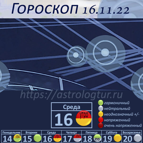 гороскоп на 16 ноября 2022