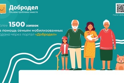    Информация о количестве заявок на помощь семьям мобилизованных в Подмосковье © Сайт Министерства государственного управления, информационных технологий и связи Московской области