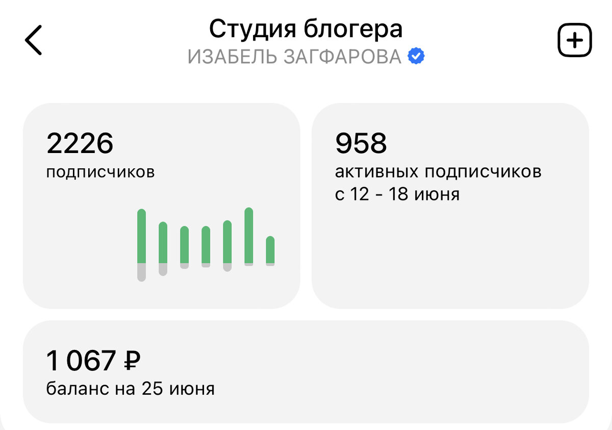 Коплю на #iphone15promax