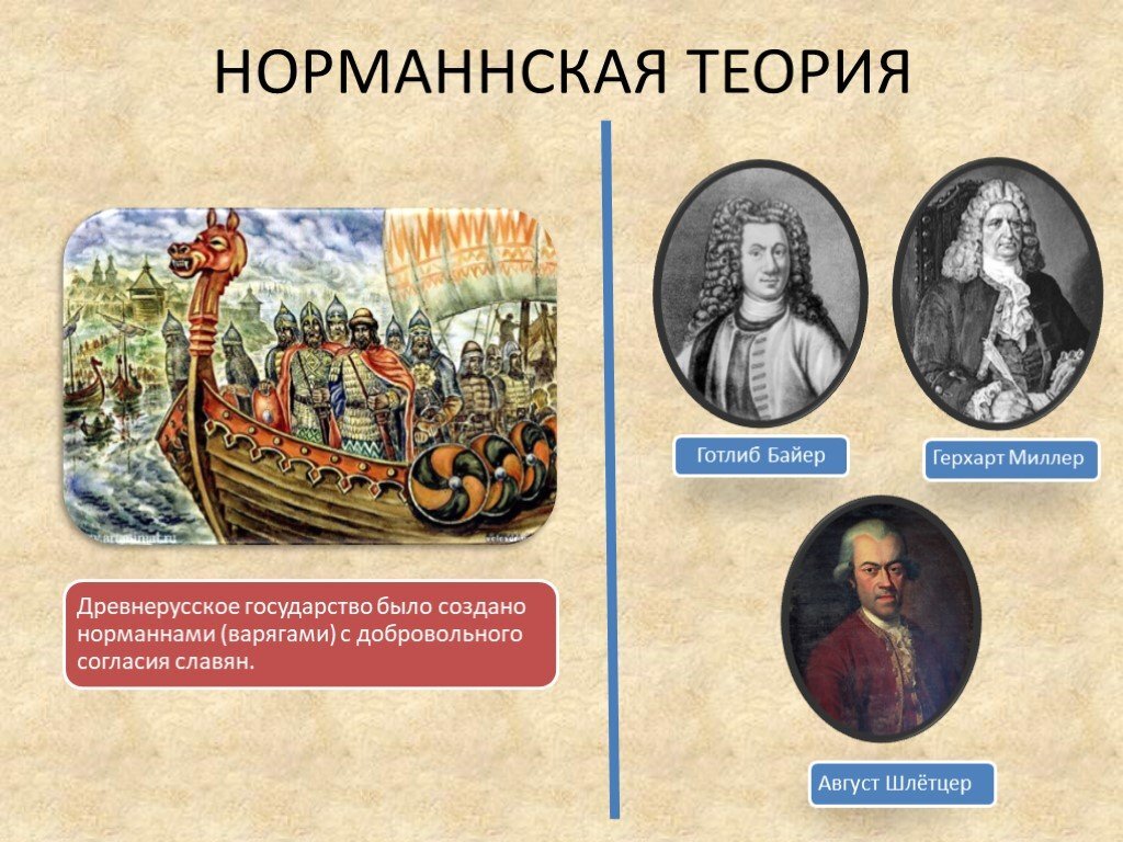 Вот они, эти знаменитые"русские" академики, сочинившие древнюю русскую историю.