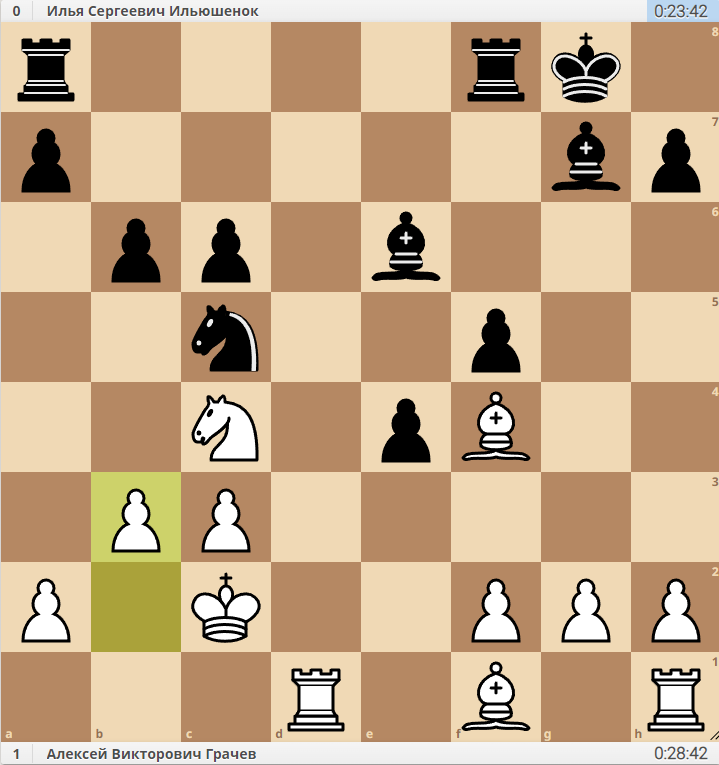 -2