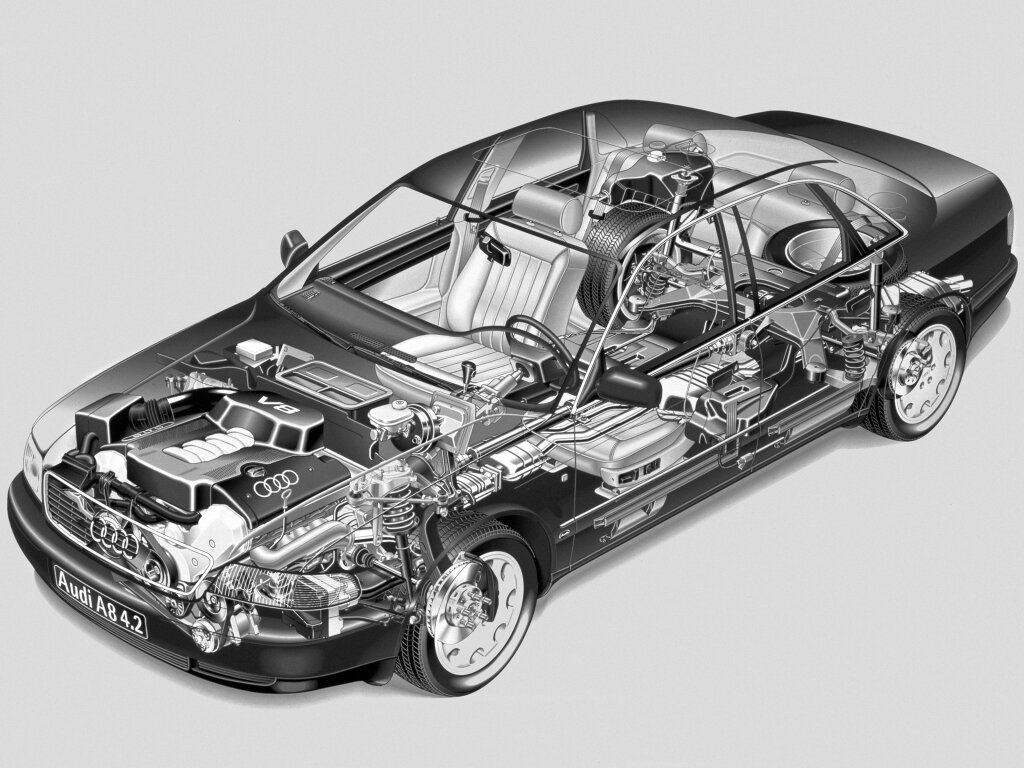 Audi A8 (D2) 1994 – «восьмёрка» первого модельного года | ALFAVIT | Дзен