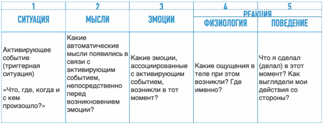 Почему две буквы н вызывают волнение