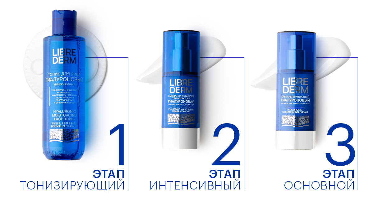 Экспертная система ухода для всех типов кожи Hyaluronic LIBREDERM 