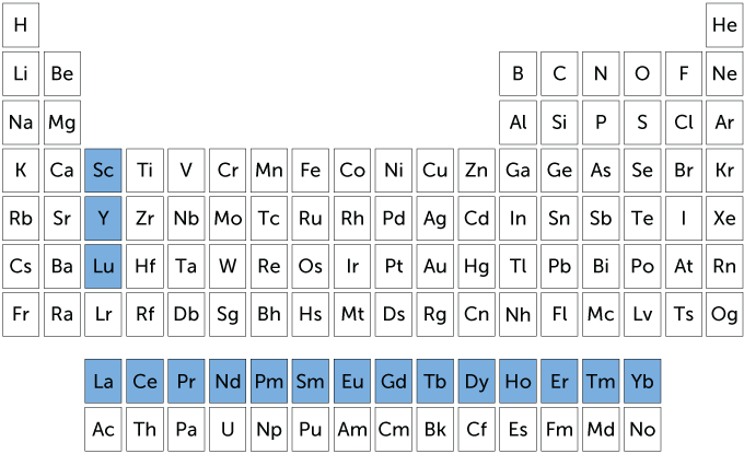 Источник: https://clck.ru/34xVeC
