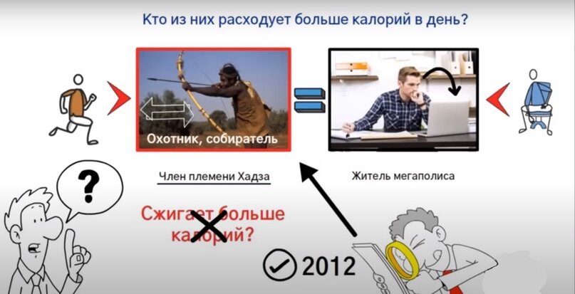 Создать карусельДобавьте описание