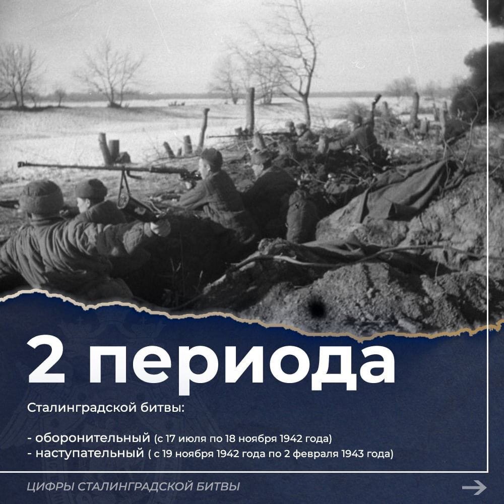 В этот день, 17 июля 1942 года началось одно из наиболее масштабных  сражений Великой Отечественной войны – Сталинградская битва | Следственный  комитет Российской Федерации | Дзен