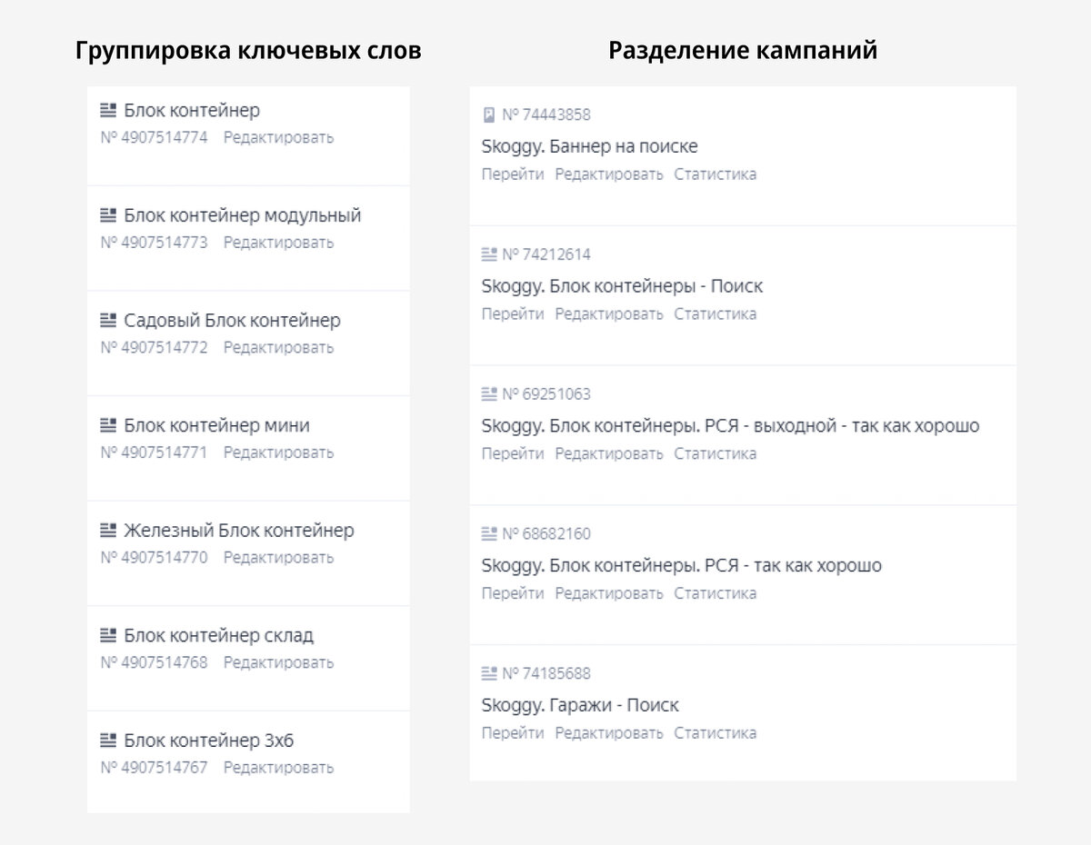 Ключевые слова ютуб. Ключевые слова определение. Ключевое слово группировки. Распредели слова на группы. Ключевое понятие текста.