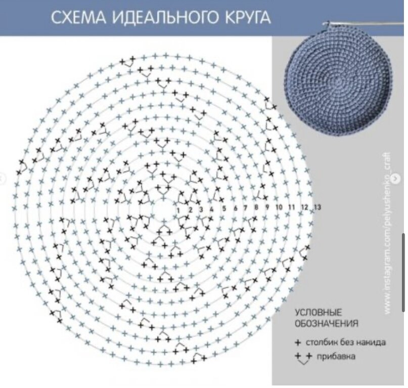 Схема подушки.