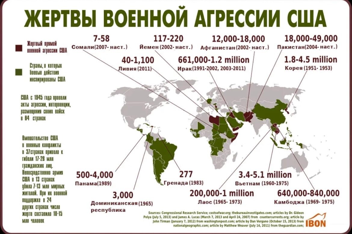 Расшифровка телеграммы циммермана причины вступления сша в первую мировую войну фото 119