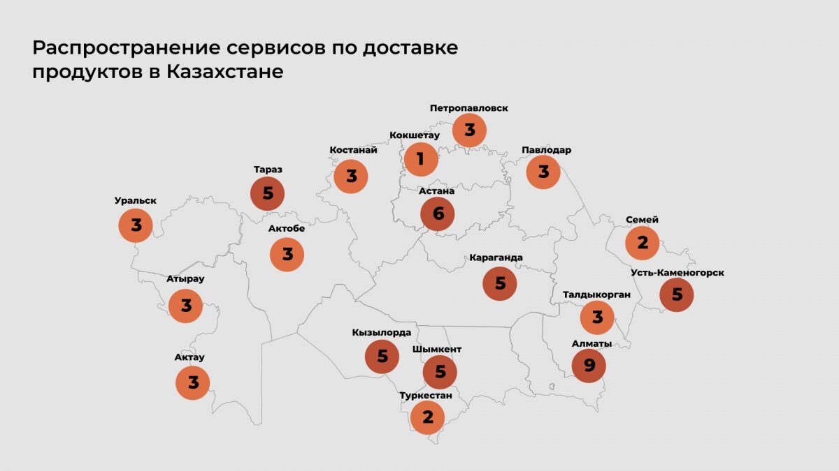 Какие сервисы доставки еды и продуктов лидируют в Казахстане: исследование  Go Mobile | Bizmedia.kz | Дзен