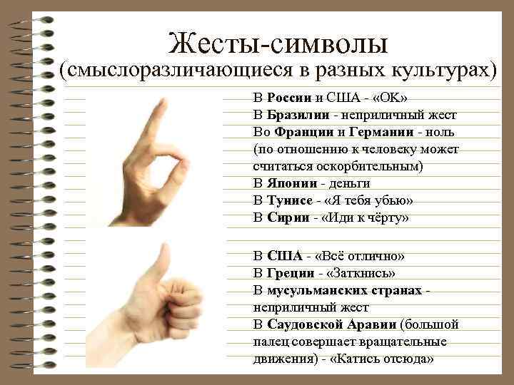 Что означает окей. Жесты символы. Невербальные знаки общения. Невербальные знаки жесты. Символы невербального общения